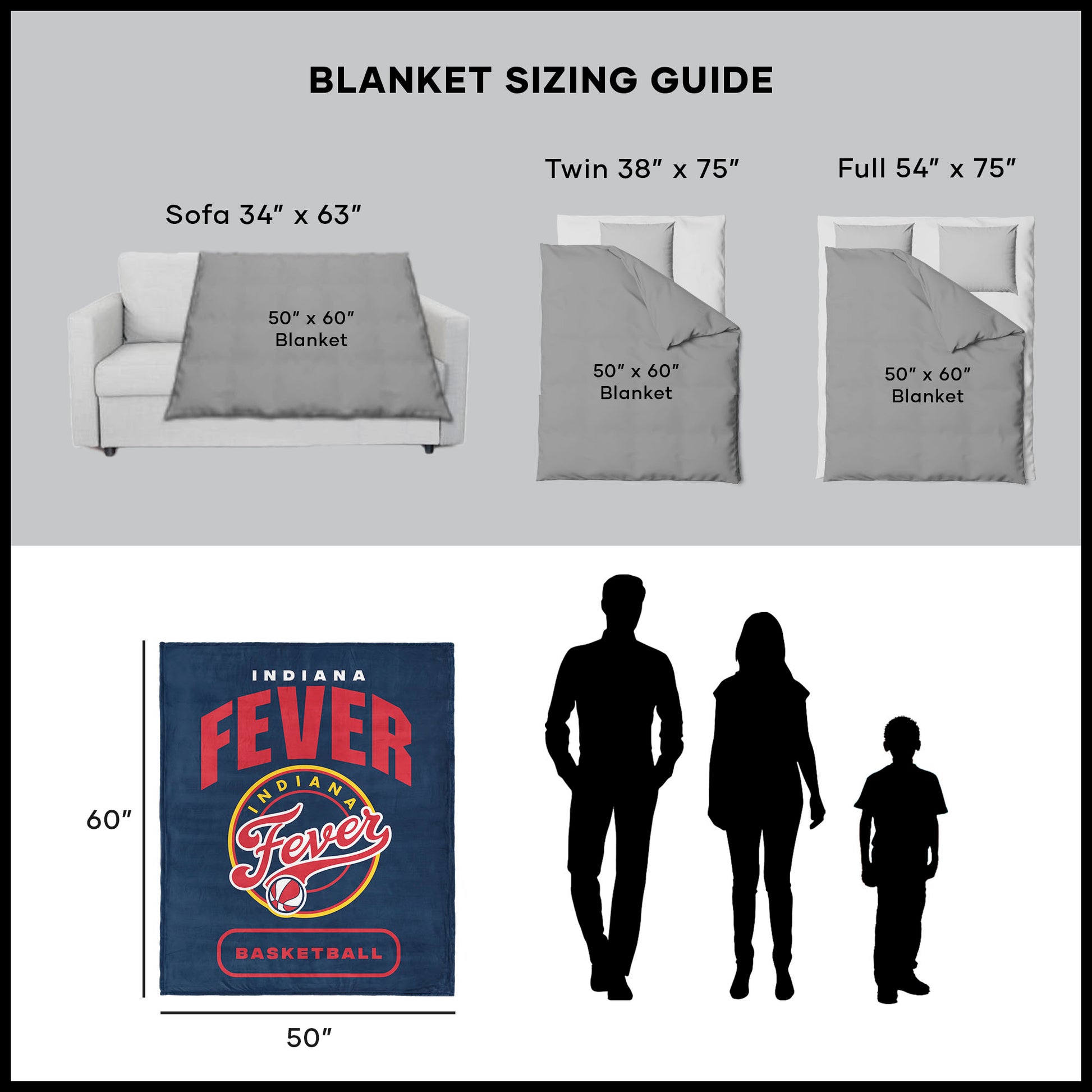 Indiana Fever throw blanket dimensions