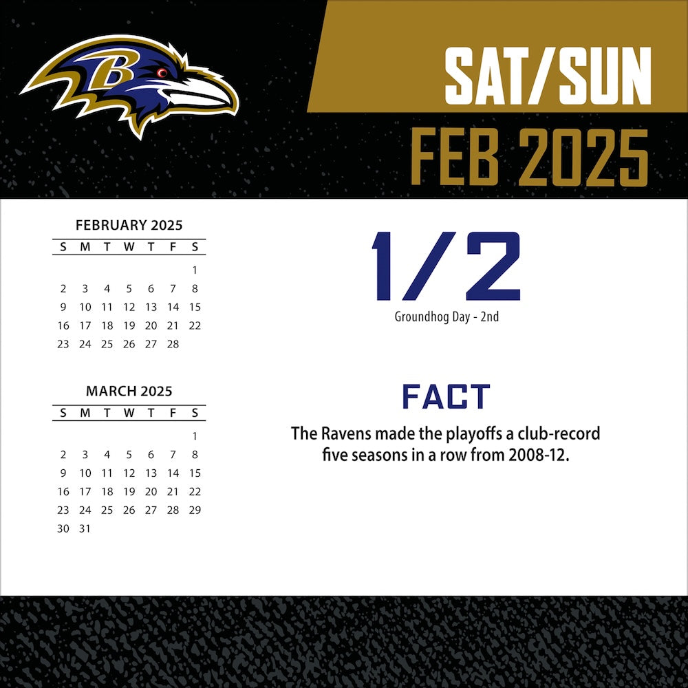 Baltimore Ravens 2025 Fact-A-Day Box Desk Calendar Feb