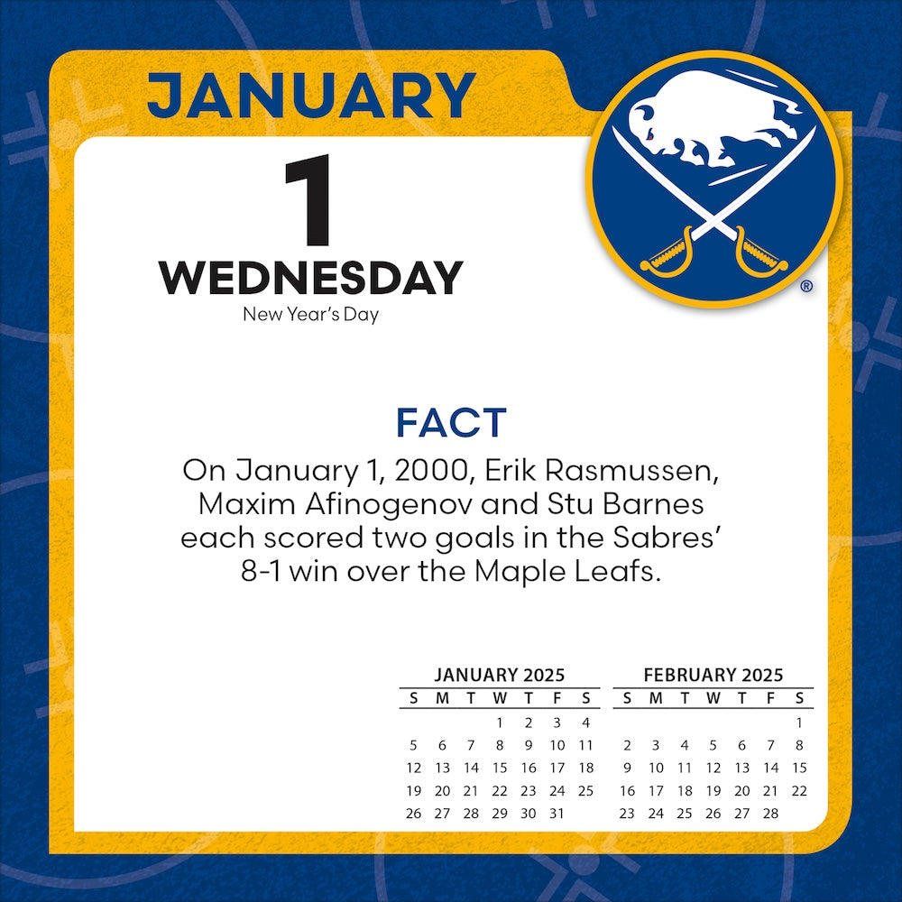 Buffalo Sabres 2025 Fact-A-Day Box Desk Calendar Jan