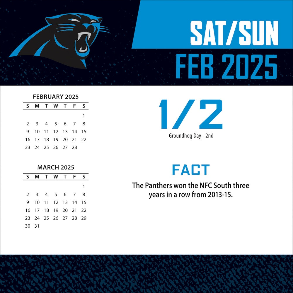 Carolina Panthers 2025 Fact-A-Day Box Desk Calendar Feb