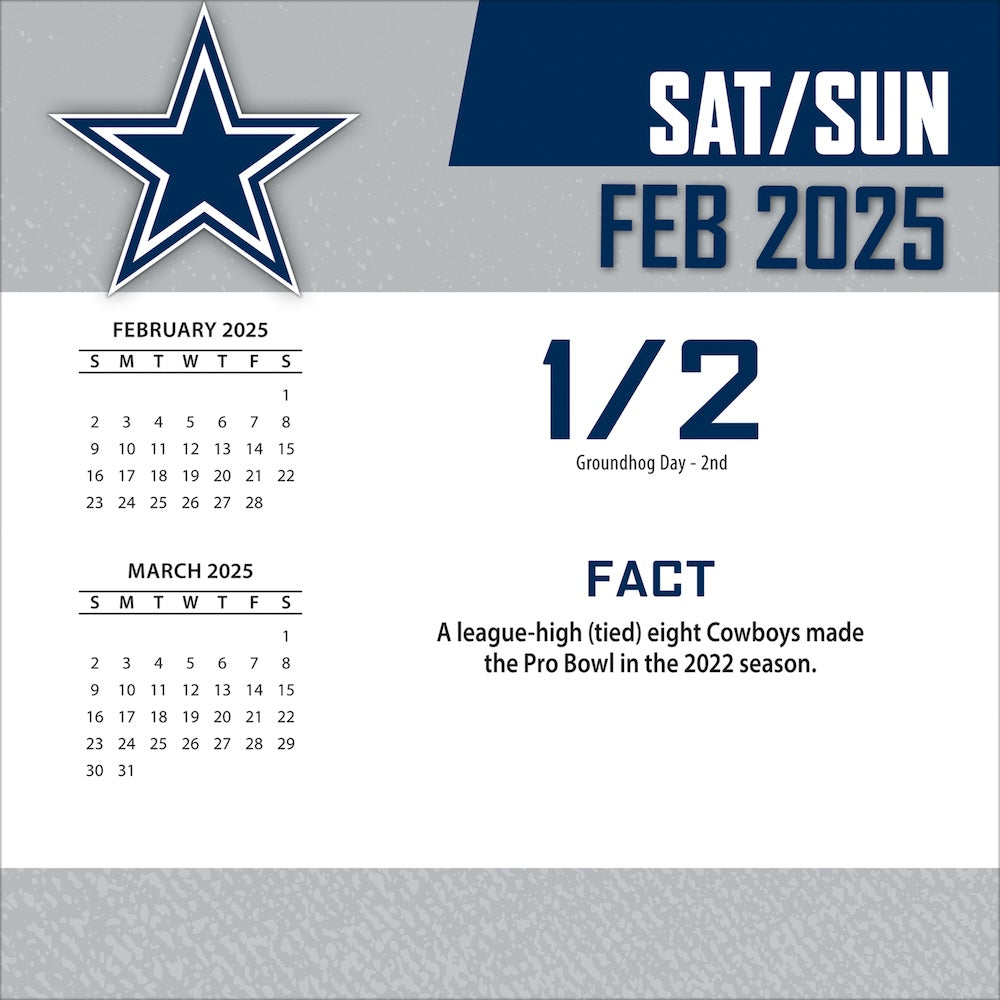 Dallas Cowboys 2025 Fact-A-Day Box Desk Calendar Feb