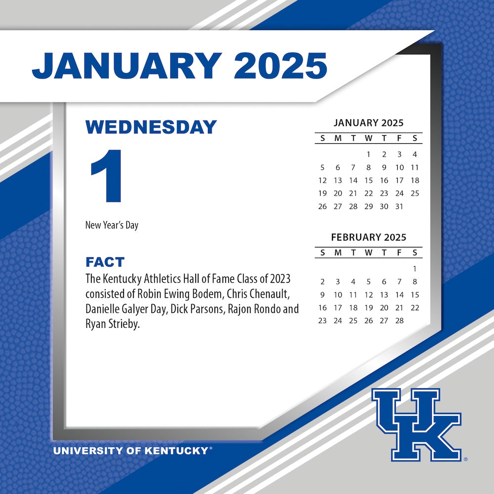 Kentucky Wildcats 2025 Fact-A-Day Box Desk Calendar Jan