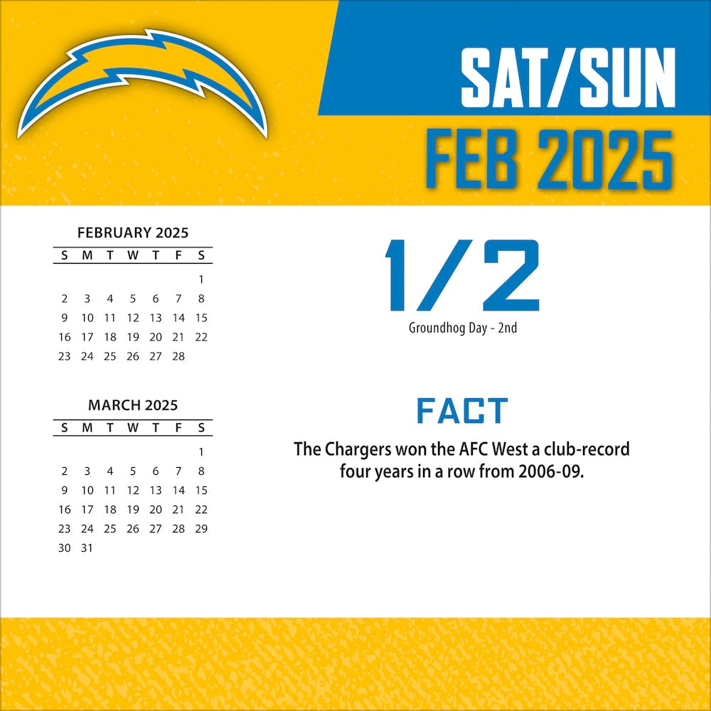 Los Angeles Chargers 2025 Fact-A-Day Box Desk Calendar Feb