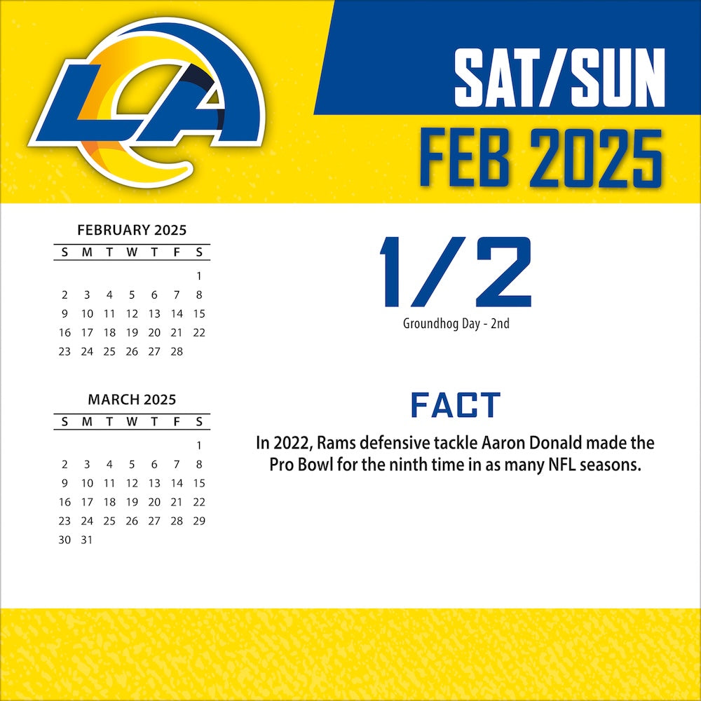 Los Angeles Rams 2025 Fact-A-Day Box Desk Calendar Feb