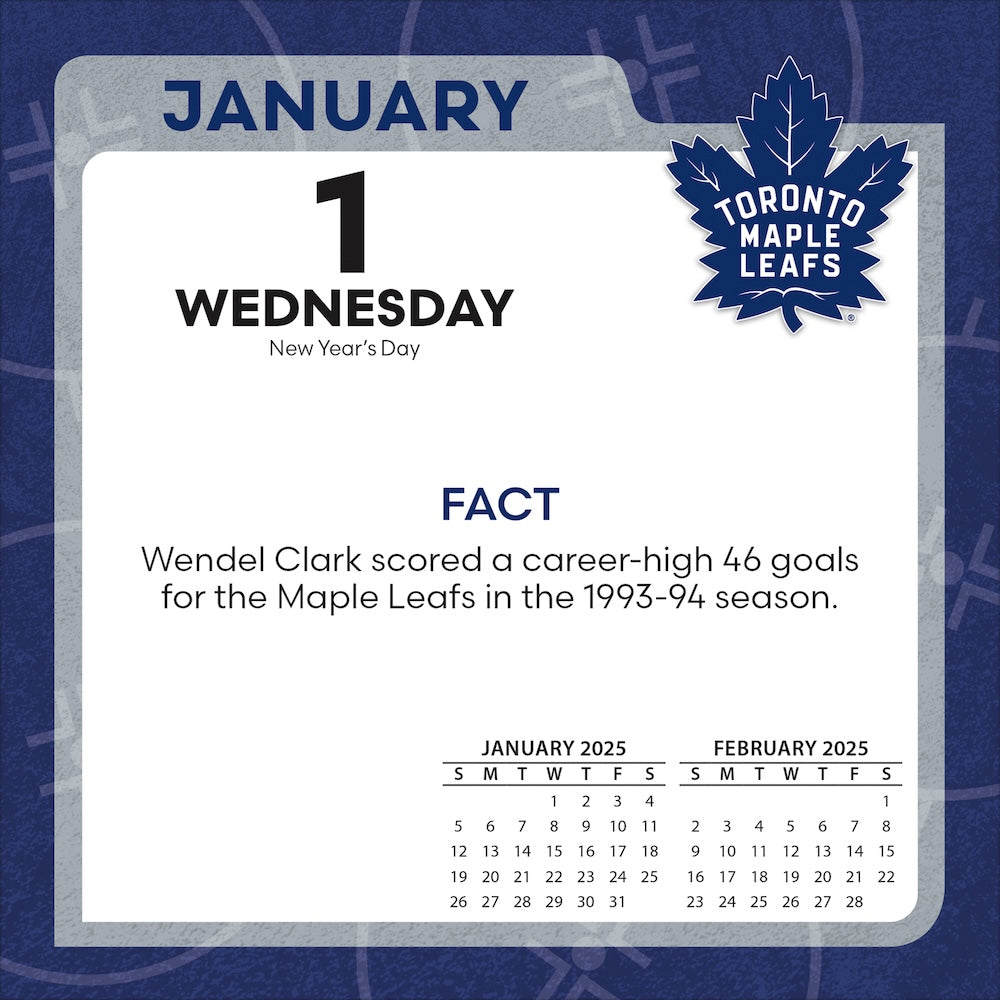 Toronto Maple Leafs 2025 Fact-A-Day Box Desk Calendar Jan